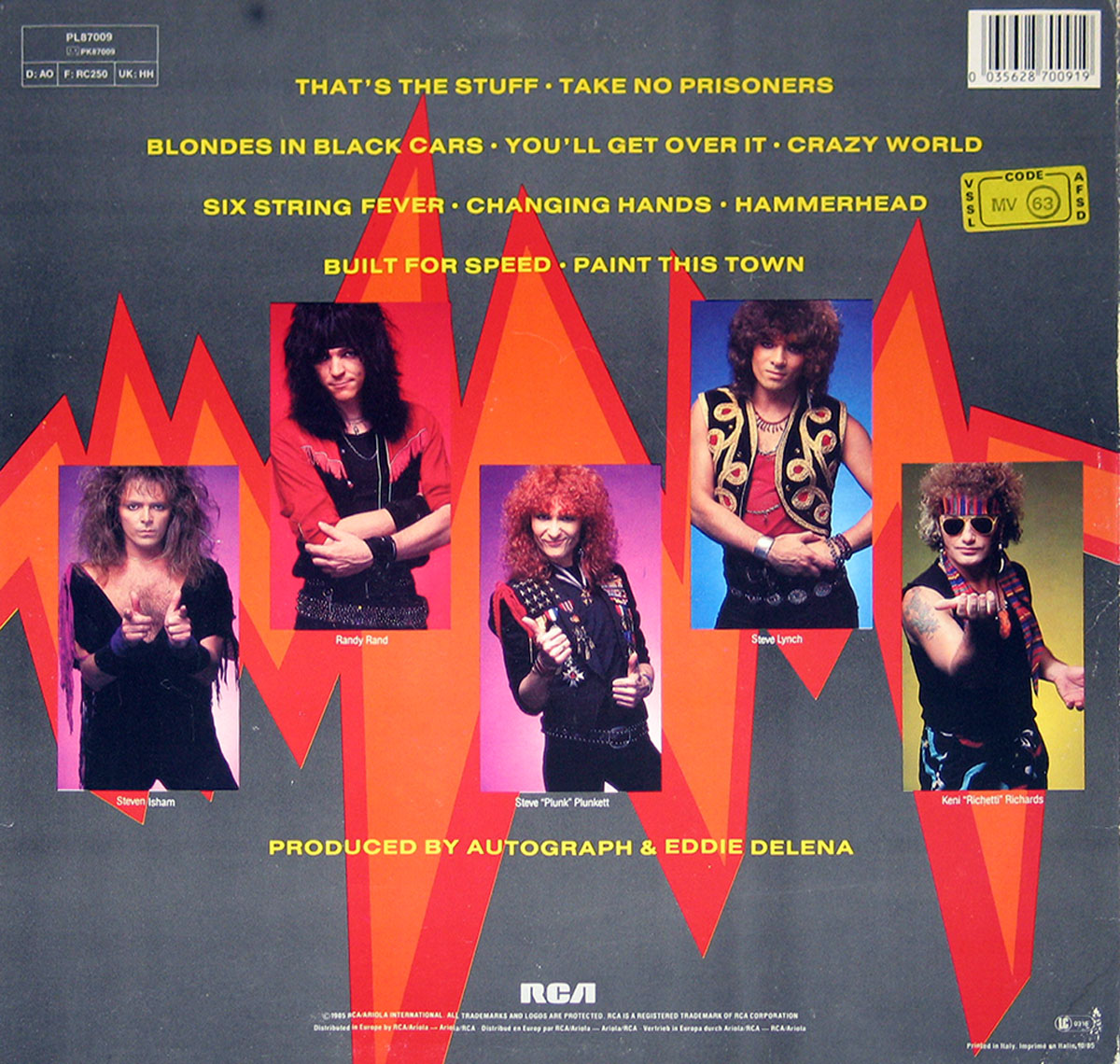 Autograph That's The Stuff American Glam Metal Album Cover Gallery