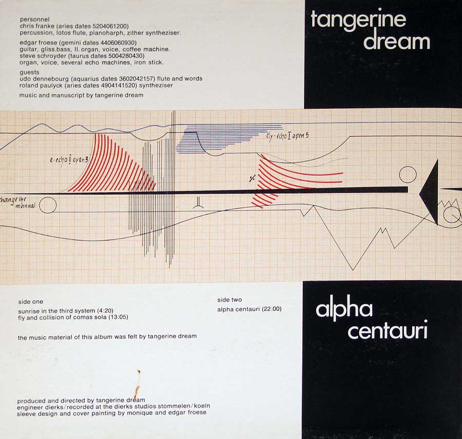 TANGERINE DREAM - Alpha Centauri French Release 12" VINYL LP ALBUM
 custom inner sleeve
