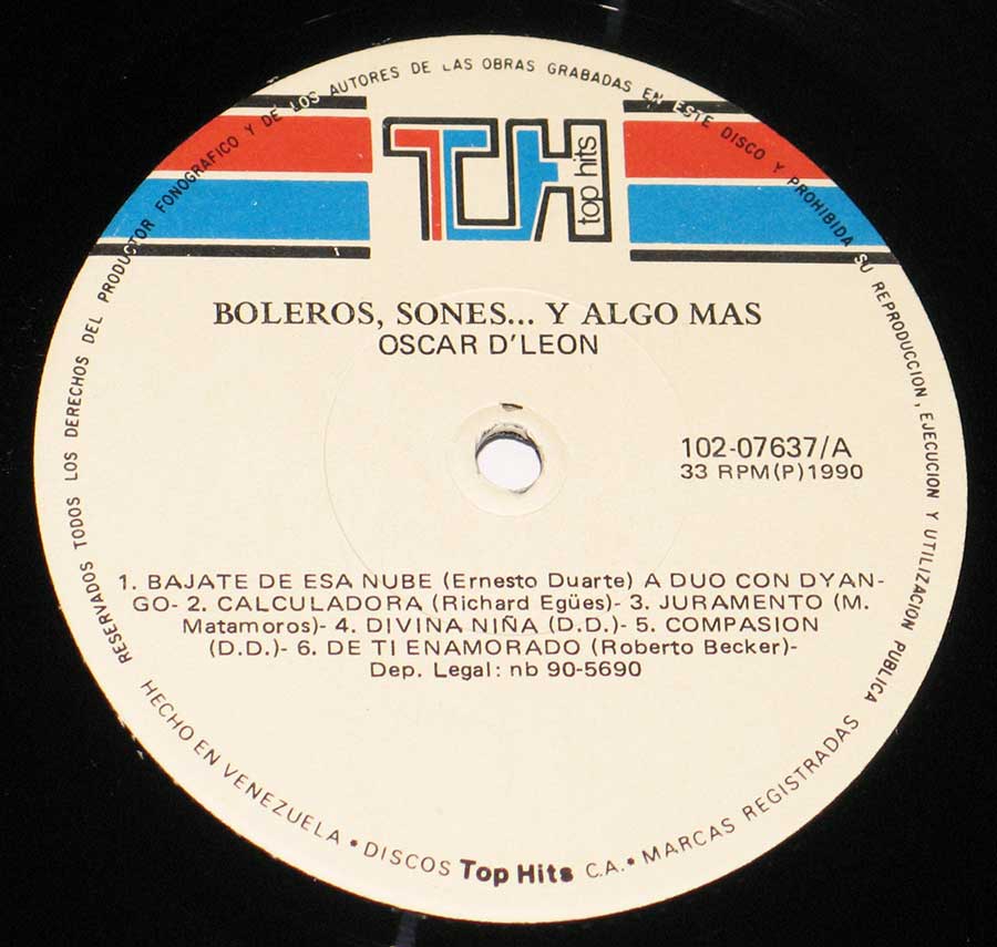 "Boleros, Sones y Algo Mas" Record Label Details: TH Top Hits Records 102-07637 © Copyright ℗ Sound Copyright 