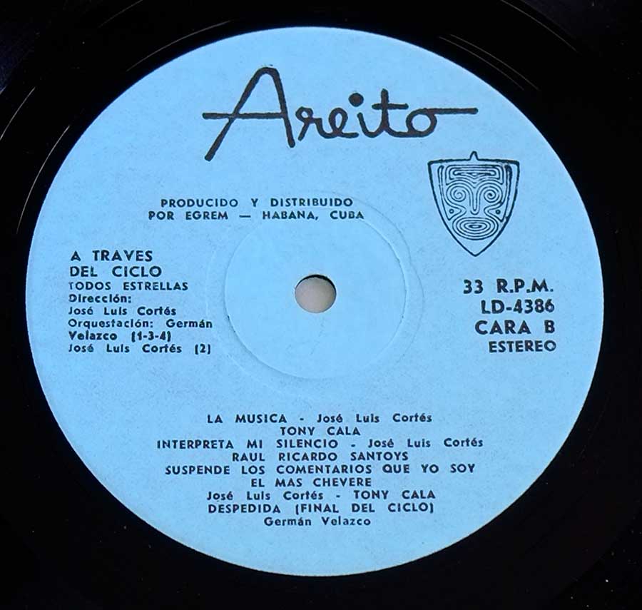 Close up of record's label TODOS ESTRELLAS - A Traves Del Ciclo 12" LP VINYL ALBUM Side Two