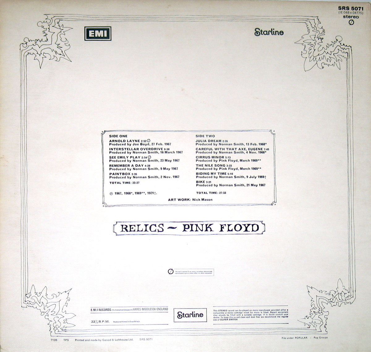 Pink Floyd – Relics (Vinile UK, Prima Stampata 1971) Con See Emily Play, Arnold Layne