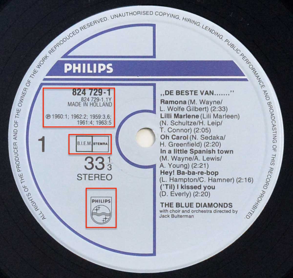 Close up of the record's label with important areas highlighted